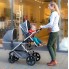 Twins & Tandem Pushchairs (1)